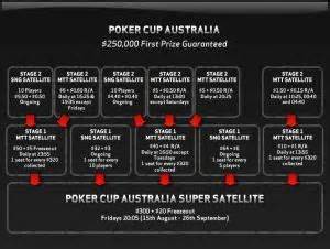 Poker Cup Titulares Australia