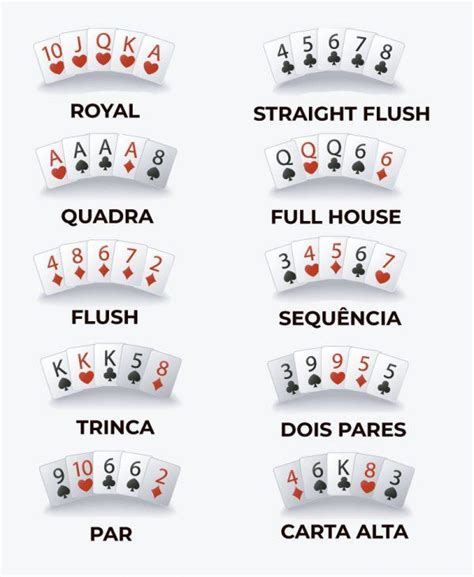 Poker De Alteracao De Nome