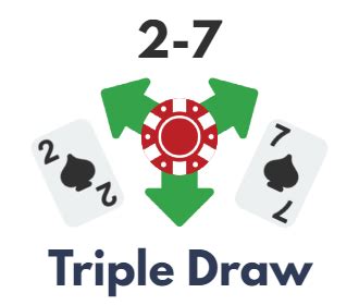 Poker De Limite De Triple Draw 2 7 Lowball