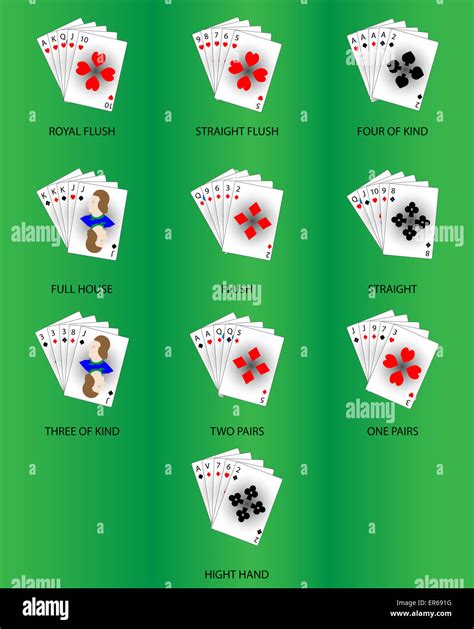 Poker Full House Vs 4 De Um Tipo De