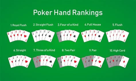 Poker Kombinacie Texas Holdem