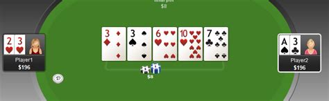 Poker Kombinacije Texas Holdem