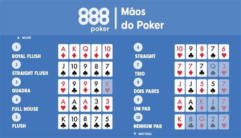 Poker Mao Baixa Ganha