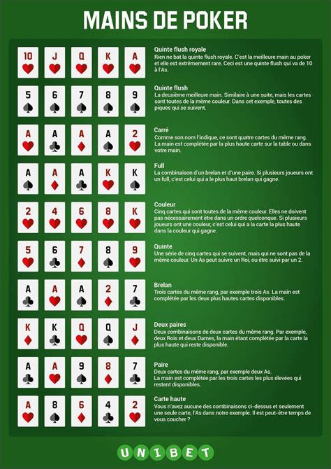 Poker Nl 2 7 Reglas