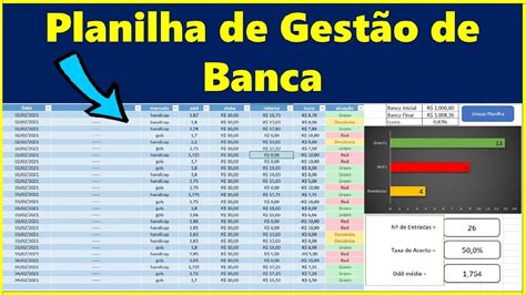 Poker Online Gestao De Banca Grafico