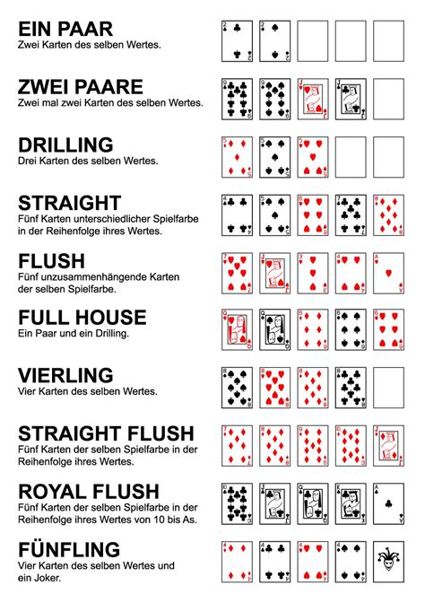 Poker Regeln Drucken