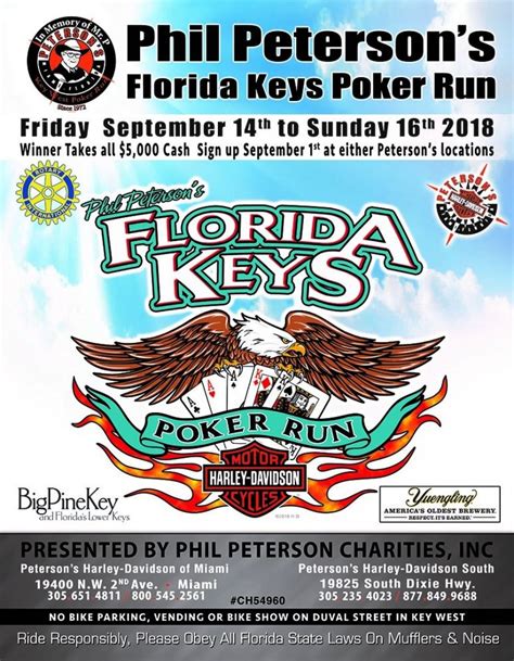 Poker Run Miami 2024