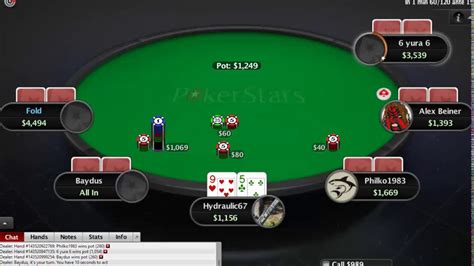 Poker Sng Turbo Estrategia