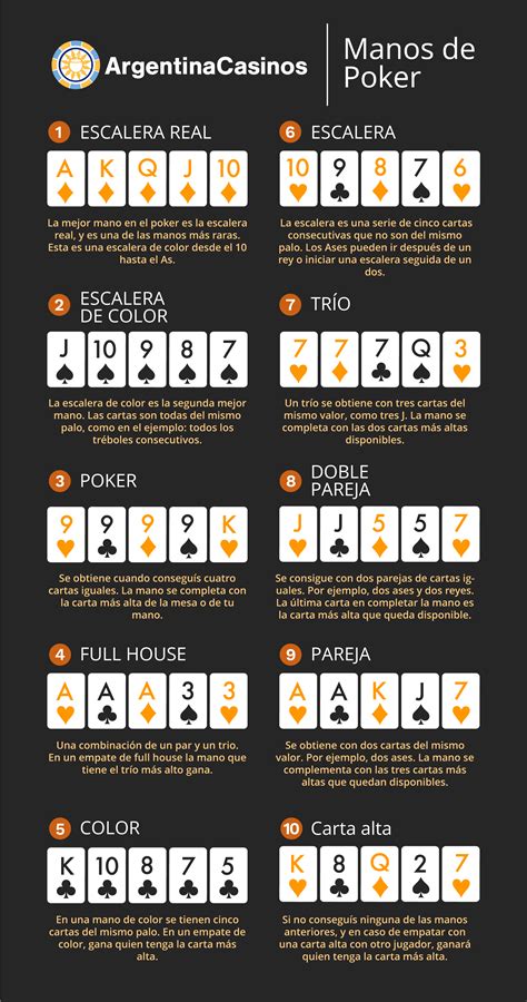 Poker Terno De Valores