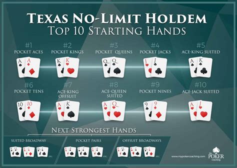 Poker Texas Cc Info
