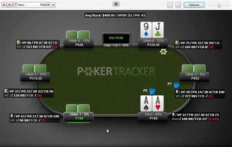 Poker Texas Holdem Dla Zaawansowanych