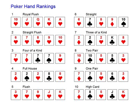 Poker Texas Royal Flush