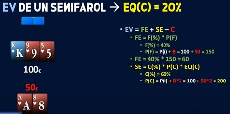 Poker Valor Esperado Da Calculadora