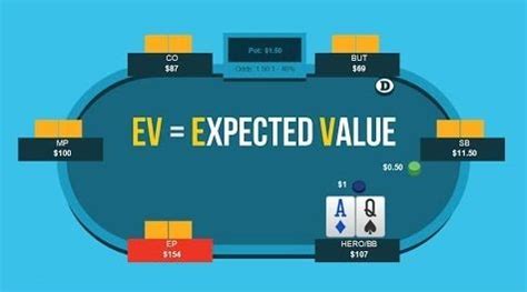 Poker Valor Esperado Explicado