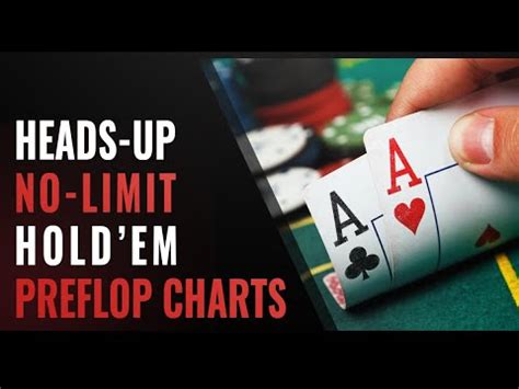 Pokerstrategy Heads Up Championship