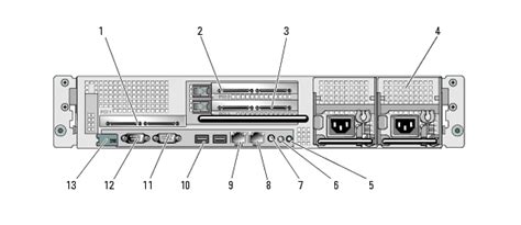 Poweredge 2950 Slots