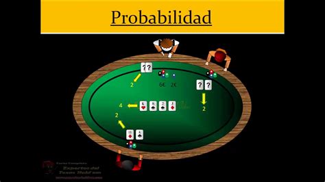 Probabilidade Holdem