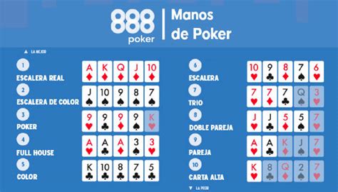 Probabilidades De Maos De Poker Com Variacoes