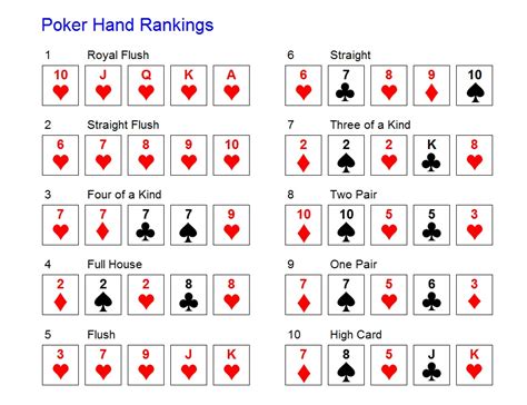 Probabilidades Royal Flush Texas Holdem Poker