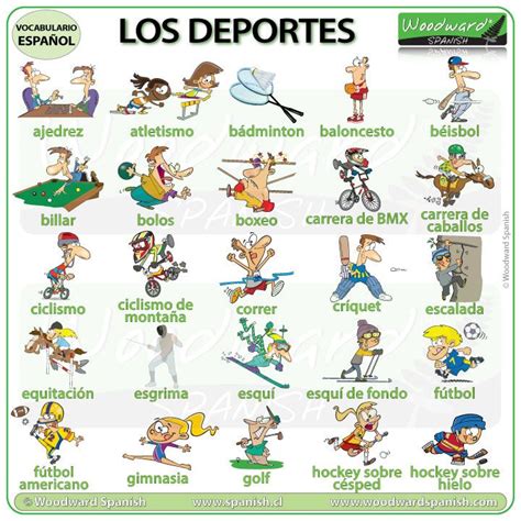 Que Significa Jogo En Espanol