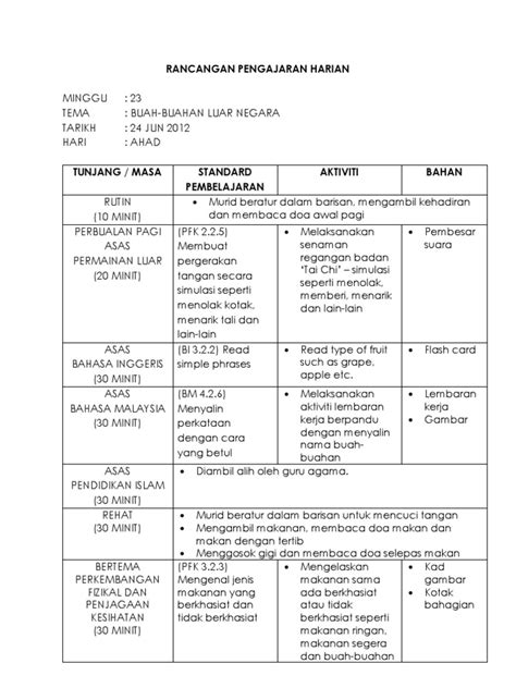 Rancangan Pengajaran Slot Tema Rumah Saya