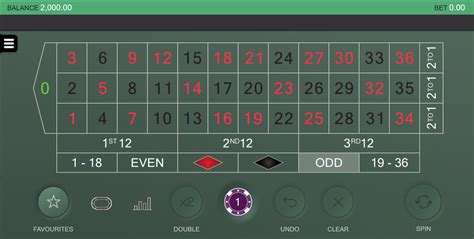 Real Roulette Con Angela Slot Gratis