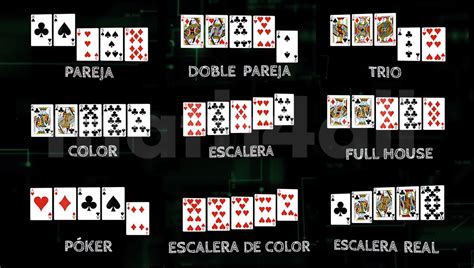 Reglas Basicas Para Aprender Jugar Poker