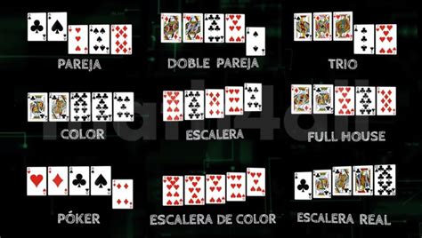 Reglas Basicas Para Jugar Poker