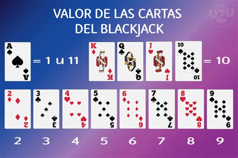 Reglas Del Juego Black Jack