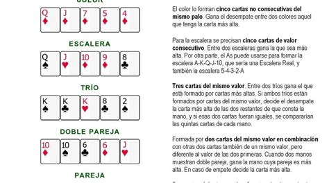 Reglas Del Poker Continental