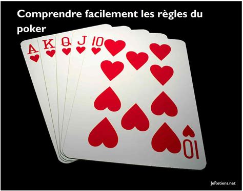 Regle Du Poker Wikipedia