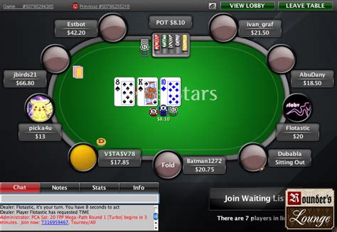 Rich Now Pokerstars