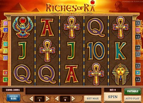 Riches Of Ra Slot - Play Online