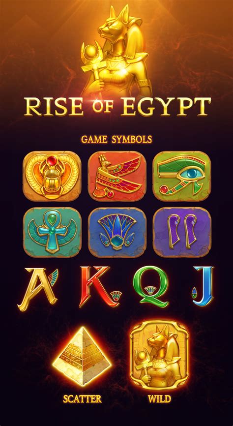 Rise Of Egypt Pokerstars