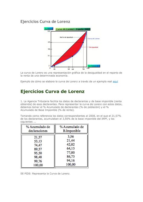 Roleta Curva De Definicao