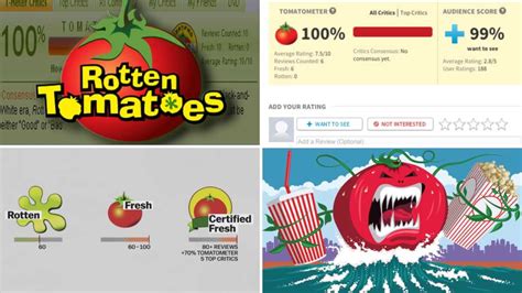 Roleta Rotten Tomatoes