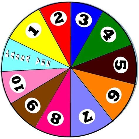 Roleta Zahlen Farben