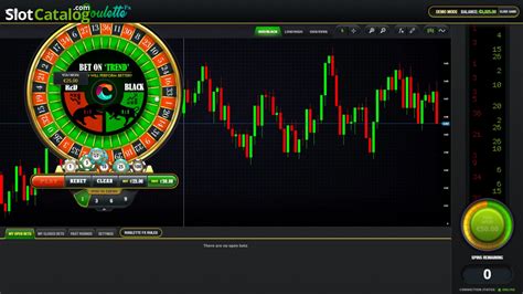 Roulette Fx Slot Gratis