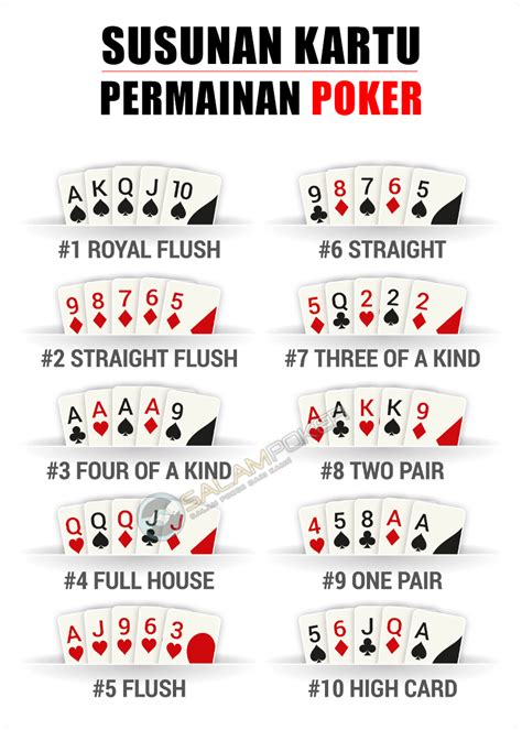 Rumus Matematika Bermain Poker