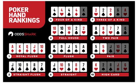 Saiba Texas Holdem Poker Estrategia
