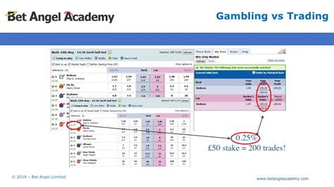 Secrets Of The Pixies Betfair