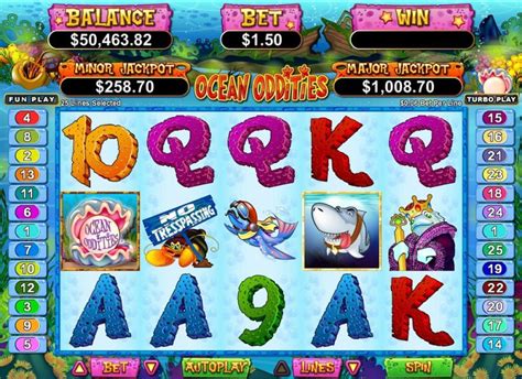 Sharkbet Casino Bonus