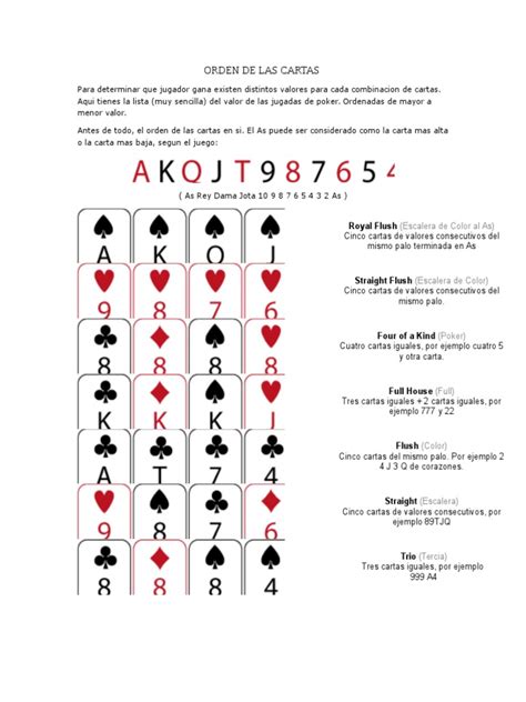 Significado De Lol En El Poker