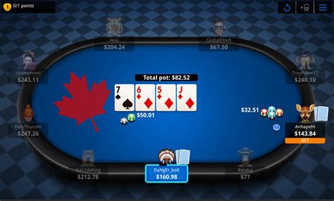 Sites De Poker Disponiveis No Canada