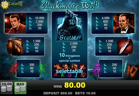 Slot Blackmoore Wolf