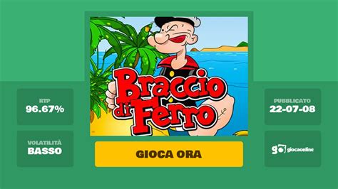 Slot Braccio Di Ferro