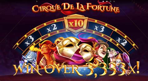 Slot Circus Of Fortune