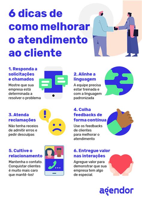 Slot De Chefe De Servicos Ao Cliente