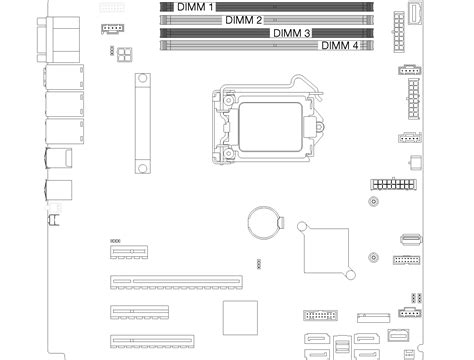 Slot De Dimm Ordem De Instalacao