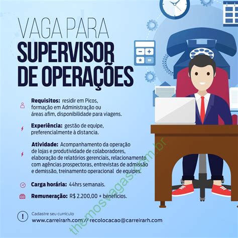 Slot De Operacoes De Empregos